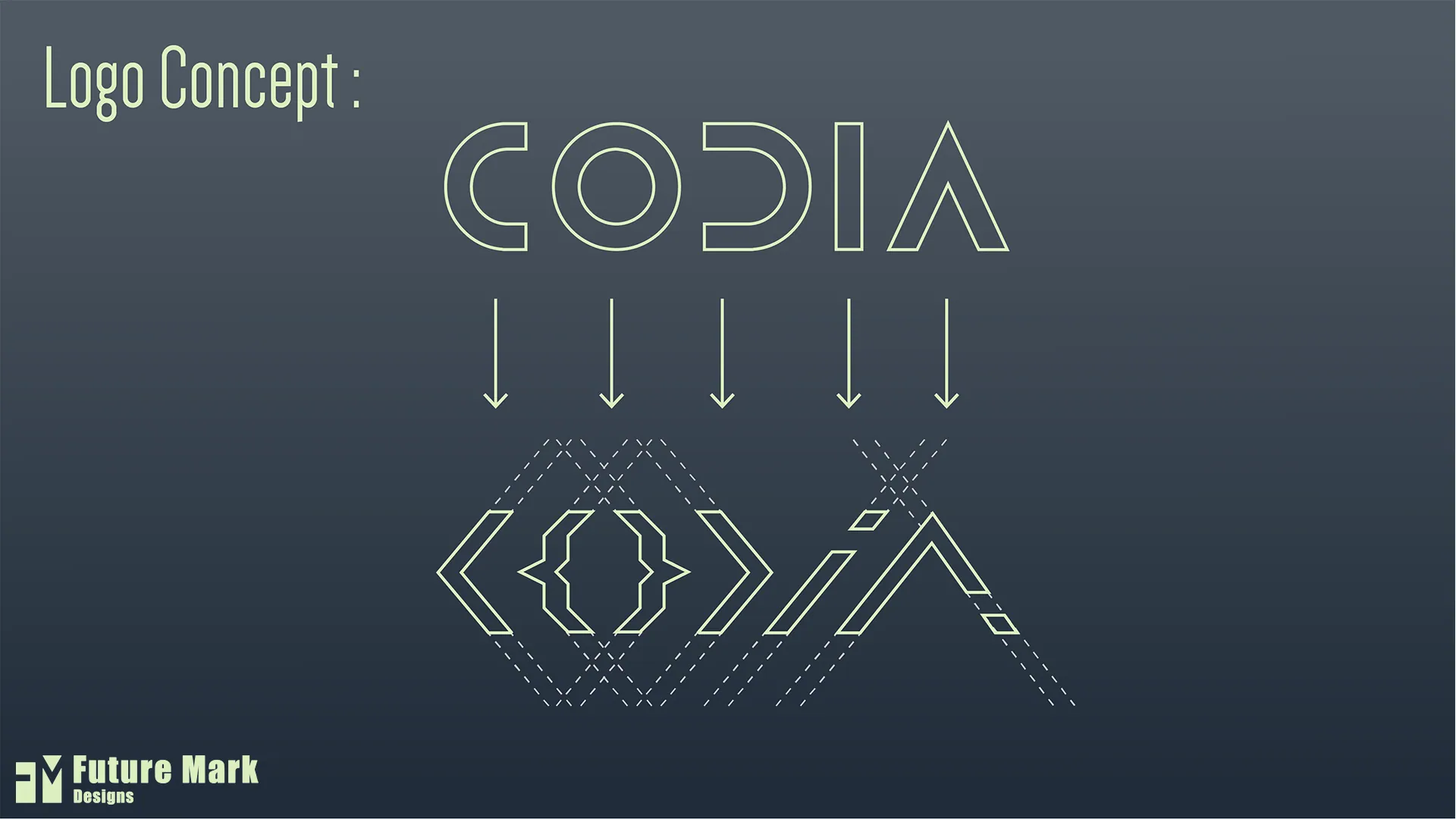 CODIA — image 3