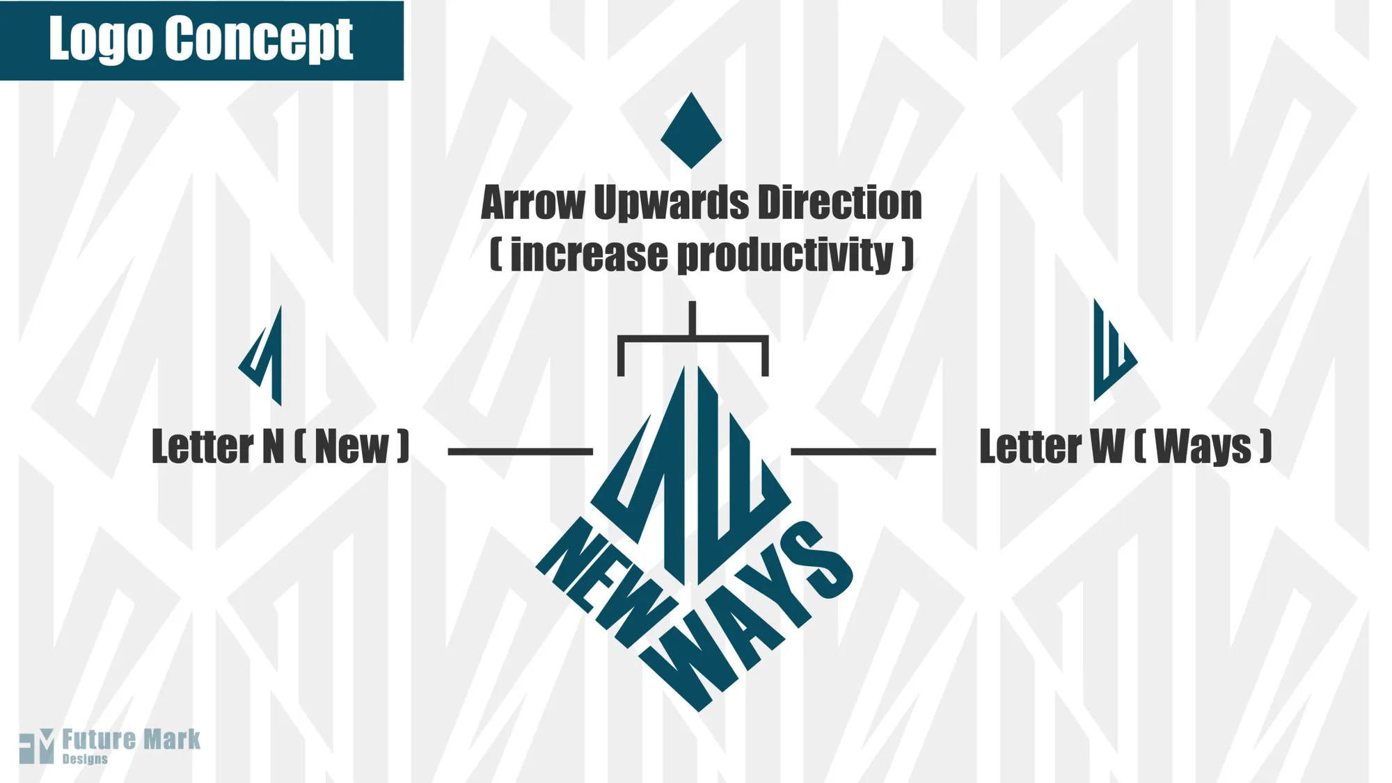 NEW WAYS — image 3